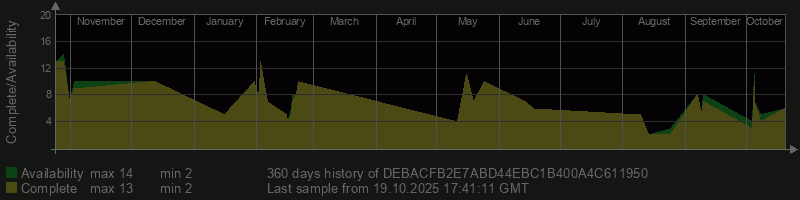 DEBACFB2E7ABD44EBC1B400A4C611950