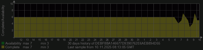 DEBF8BA146677D9390762E6AEB894D55