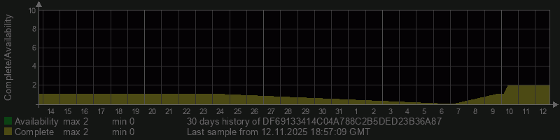 DF69133414C04A788C2B5DED23B36A87