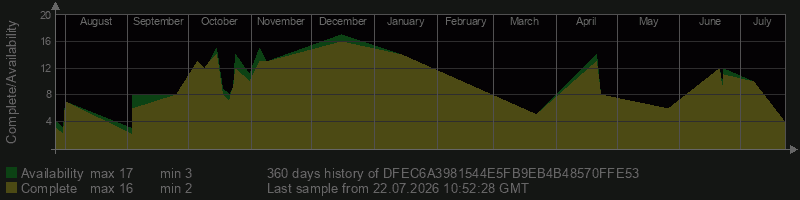 DFEC6A3981544E5FB9EB4B48570FFE53