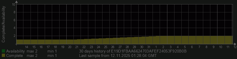 E19D1FBAA6624703AFEF24053F920B0B