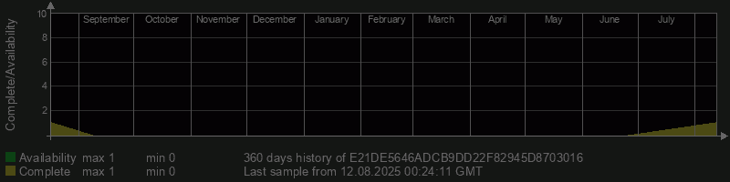 E21DE5646ADCB9DD22F82945D8703016