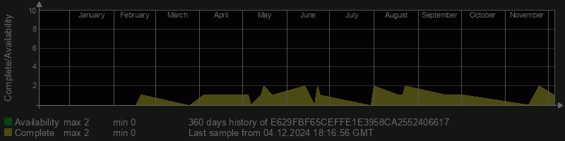 E629FBF65CEFFE1E3958CA2552406617