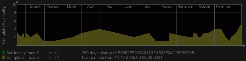 E6962F5266A01A3D1863F04D3B98798E E6962F5266A01A3D1863F04D3B98798E