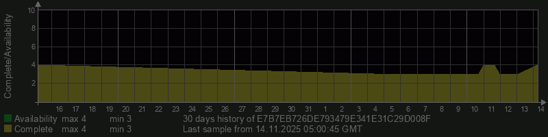 E7B7EB726DE793479E341E31C29D008F