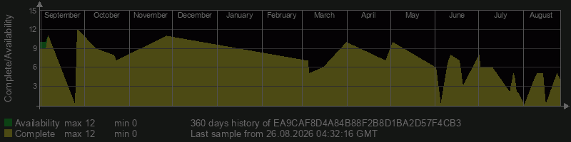 EA9CAF8D4A84B88F2B8D1BA2D57F4CB3