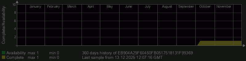 EB904A29F60450FB0517518131F99369