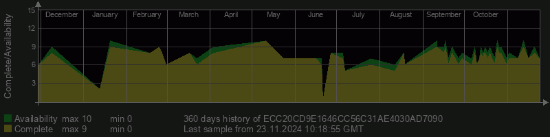 ECC20CD9E1646CC56C31AE4030AD7090