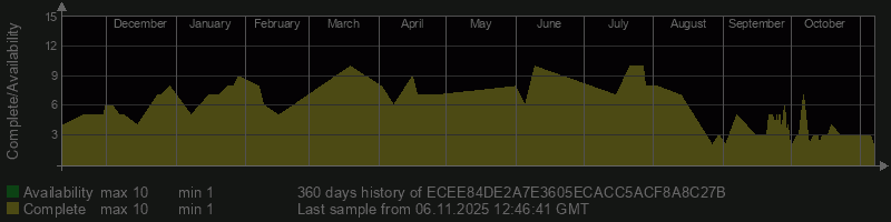 ECEE84DE2A7E3605ECACC5ACF8A8C27B ECEE84DE2A7E3605ECACC5ACF8A8C27B