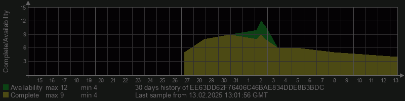 EE63DD62F76406C46BAE834DDE8B3BDC