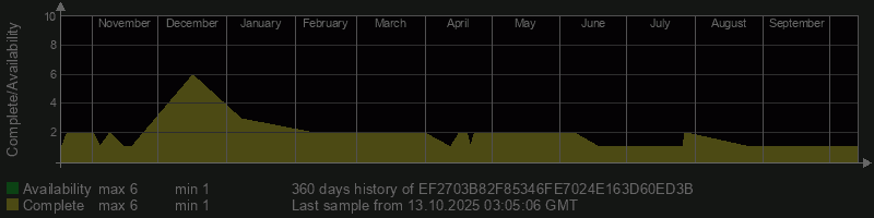 EF2703B82F85346FE7024E163D60ED3B