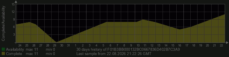 F01B3BB000132BC0667836D402B7C3A9
