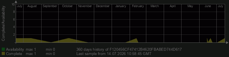 F120456CF47412B4620FBABED744D617 F120456CF47412B4620FBABED744D617