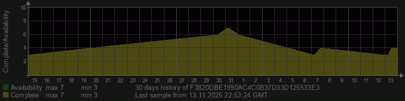 F3820DBE1990AC4C0B37D33D125533E3