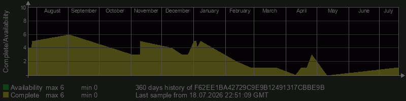 F62EE1BA42729C9E9B12491317CBBE9B F62EE1BA42729C9E9B12491317CBBE9B