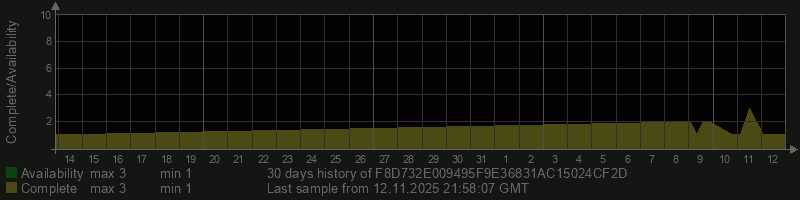 F8D732E009495F9E36831AC15024CF2D