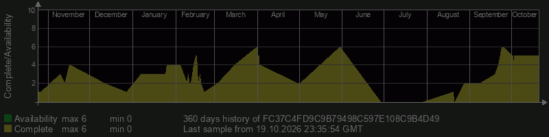 FC37C4FD9C9B79498C597E108C9B4D49