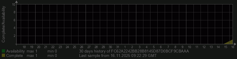 FC62A2242BB28B8145D87D0BCF9CBAAA
